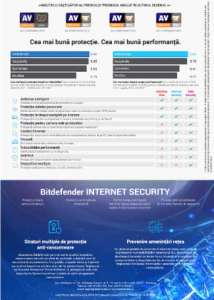 Antivirus BitDefender Internet Security 2021 5 Dispozitive 1 An Licenta Pareri